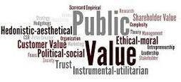 Public Value