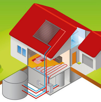 Solarice system